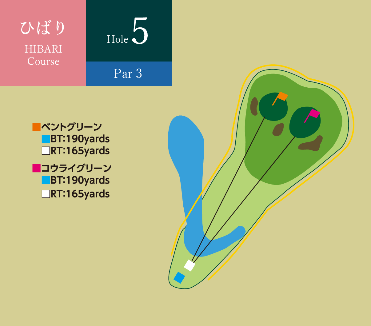 ひばりコース Hole5