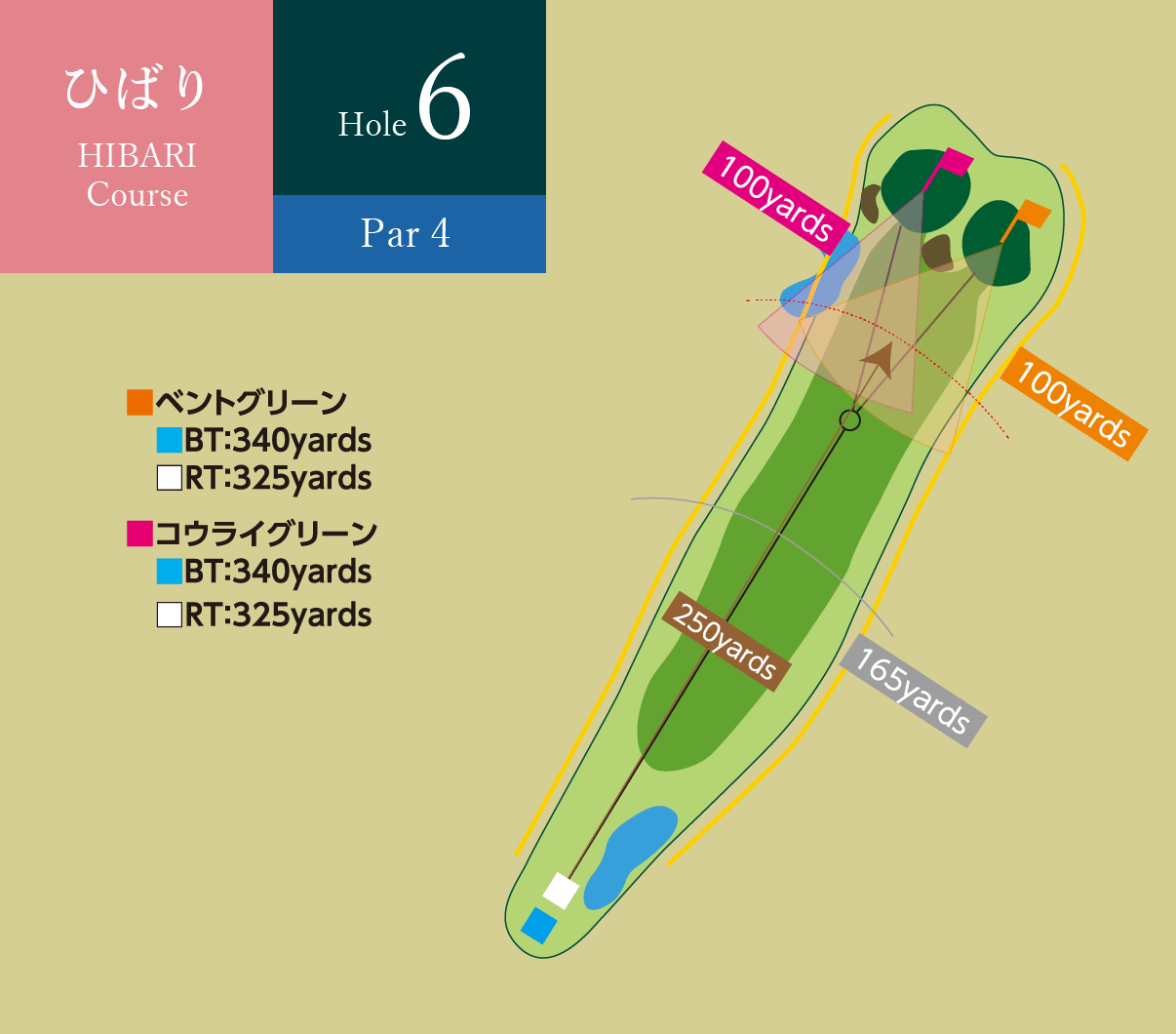 ひばりコース Hole6