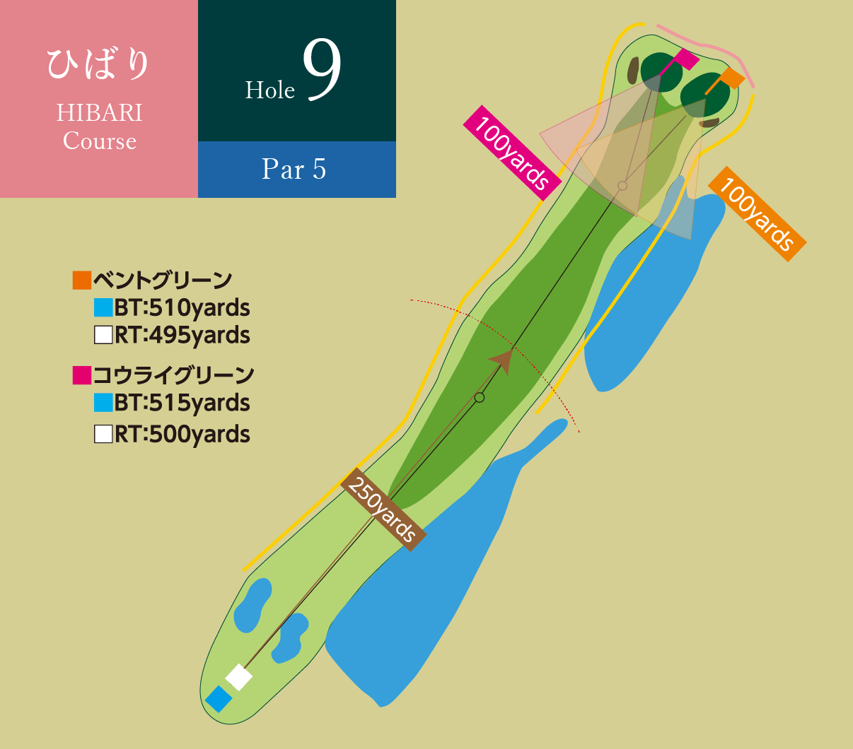 ひばりコース Hole9