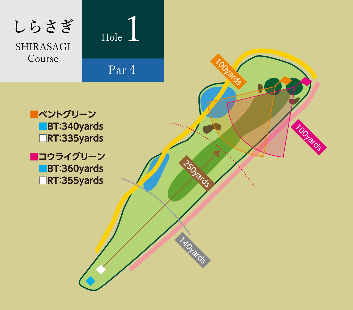 しらさぎコース Hole1