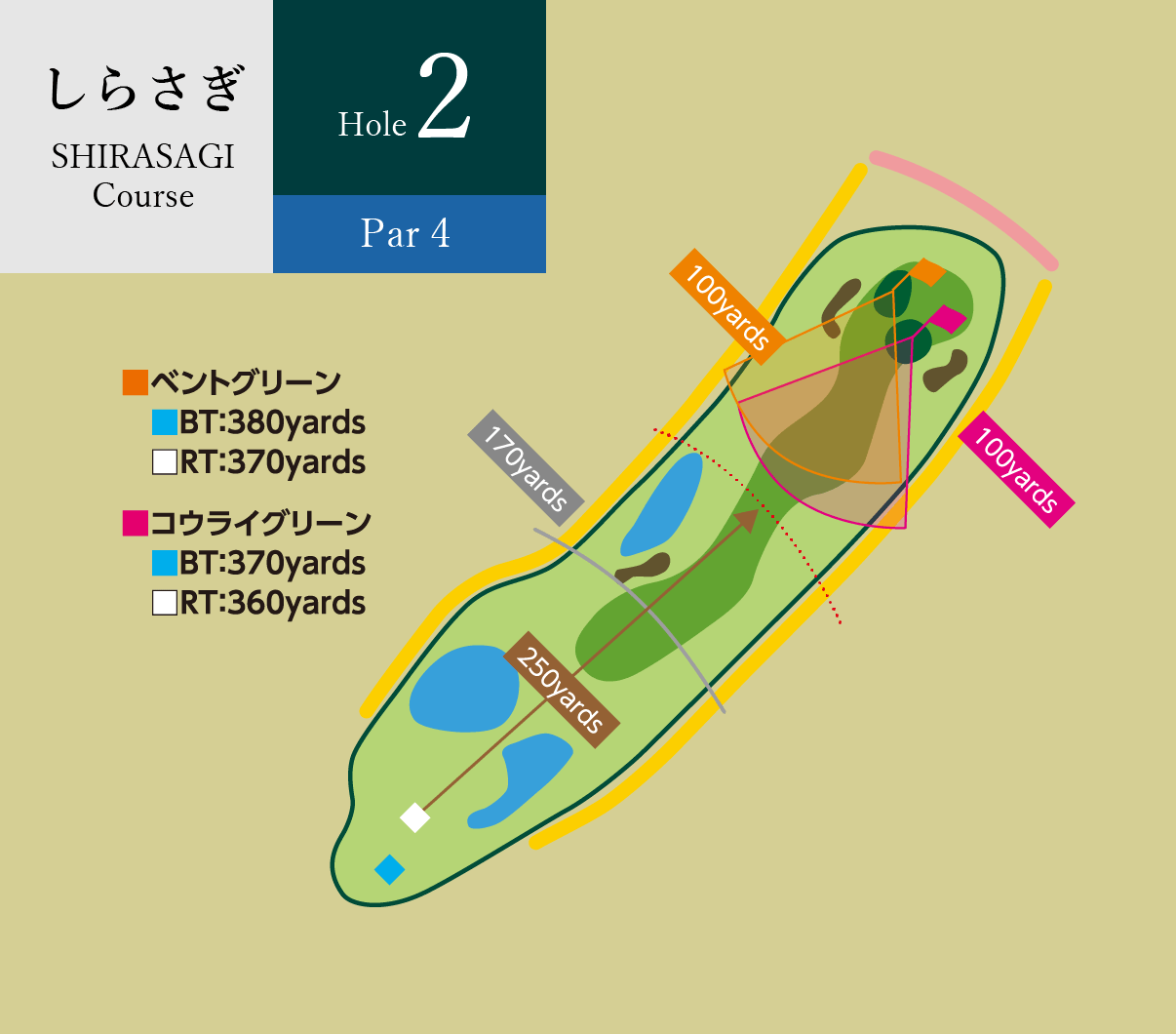 しらさぎコース Hole2