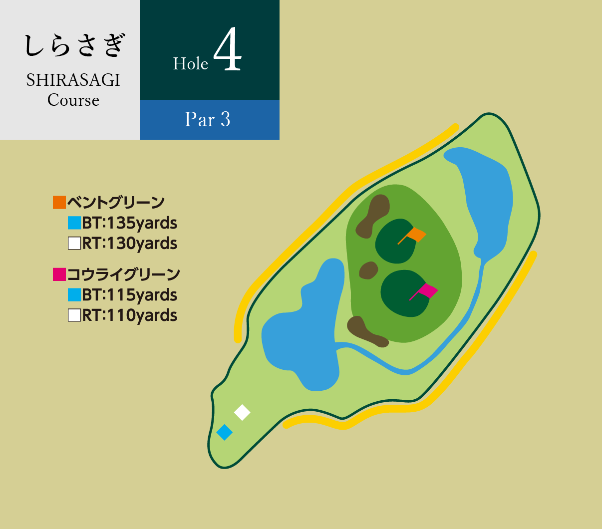 しらさぎコース Hole4