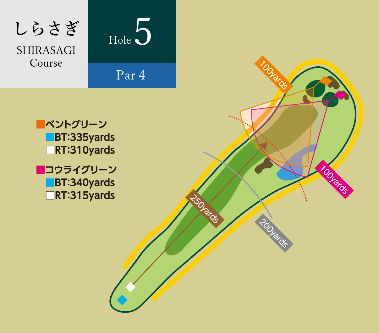 しらさぎコース Hole5