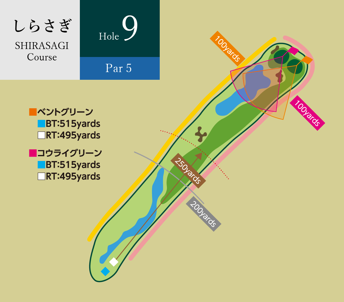 しらさぎコース Hole9