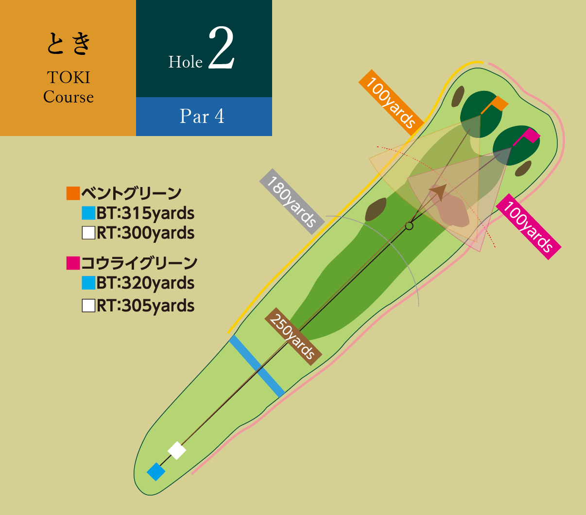 ときコース Hole2