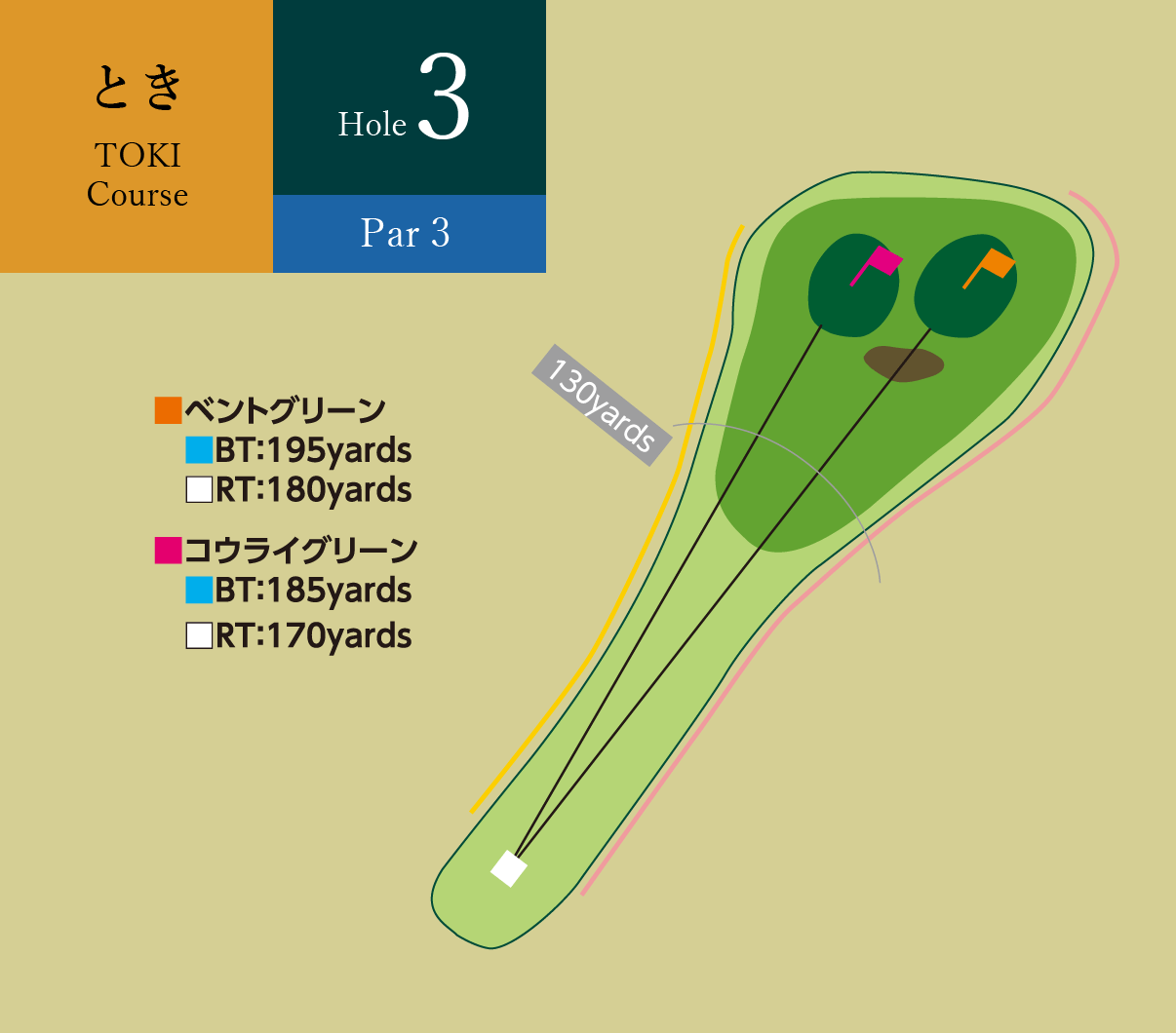 ときコース Hole3