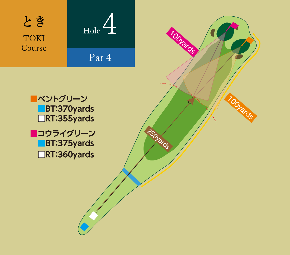 ときコース Hole4