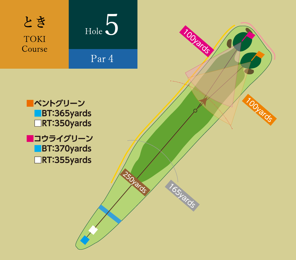 ときコース Hole5