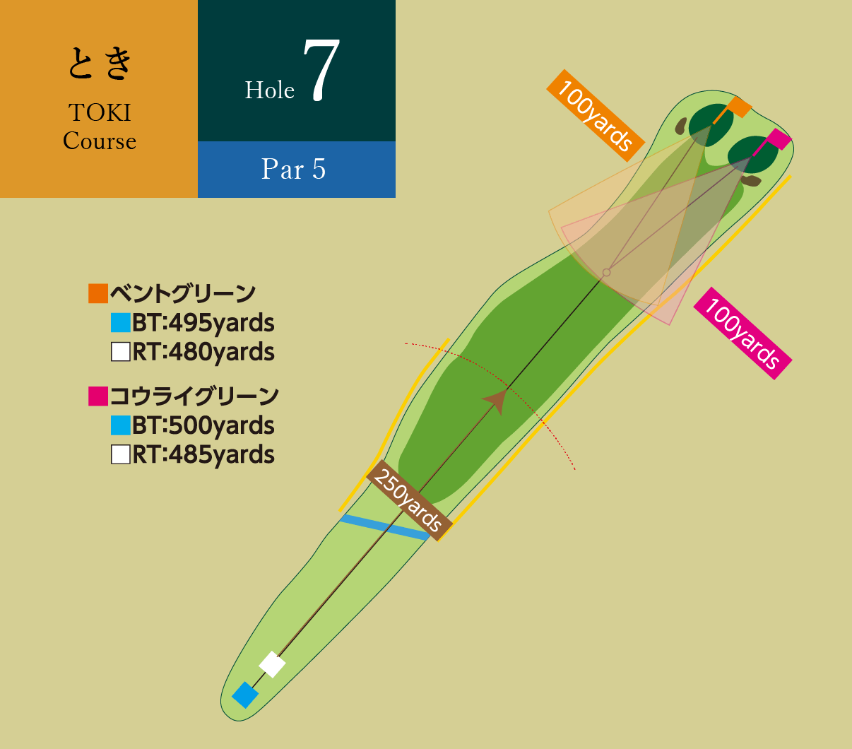 ときコース Hole7