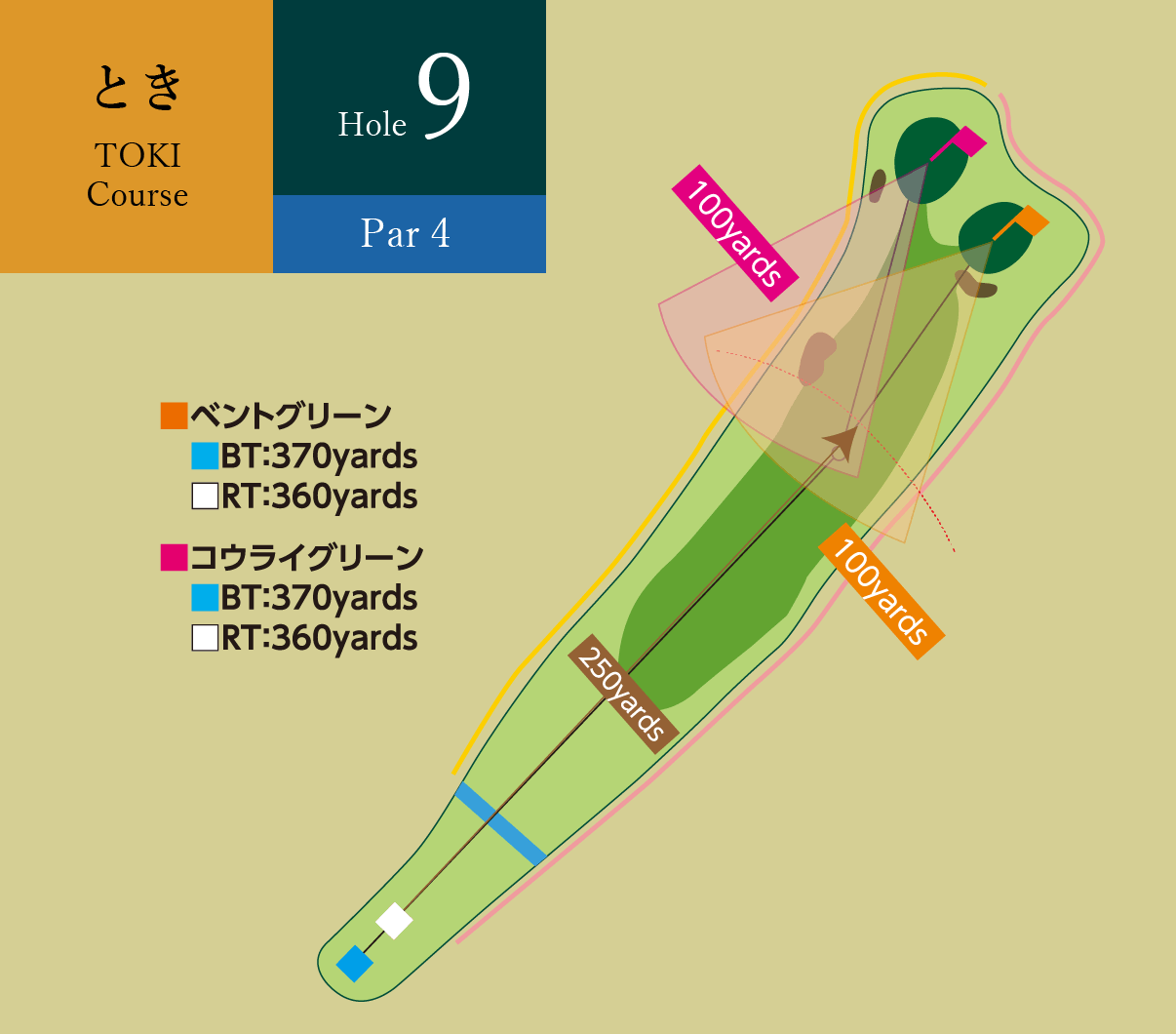 ときコース Hole9